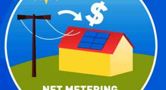 With Net Metering With Net Metering